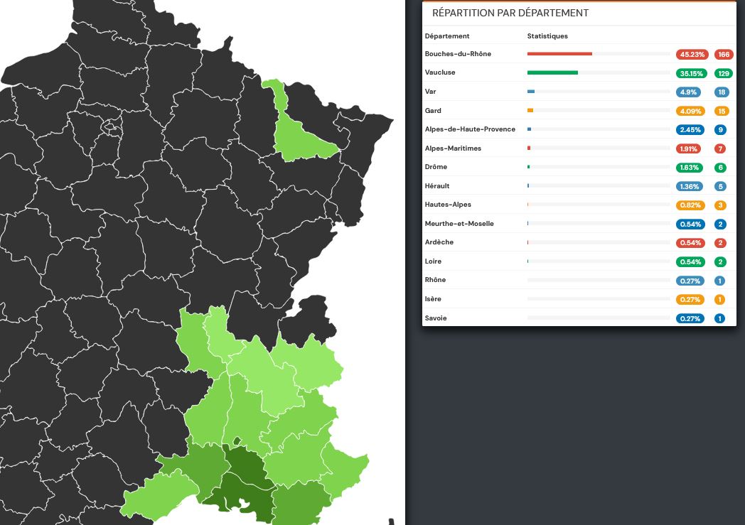 Stats_par_dpartement